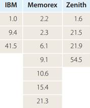 1436_Quantitative Environmental Learning Project.png